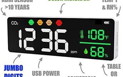 Come Monitorare CO2 Aria nelle scuole e ambienti chiusi