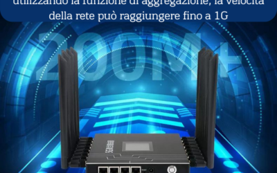 Internet Ovunque con il nostro Router Cpe aggregazione Multi Sim 5G 4G