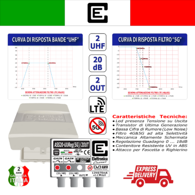 <p>Amplificatore TV per antenna 2 ingressi UHF da <strong>20dB con filtro 5G</strong> e 2 out con uscita IMD3 da 108dB&micro,V</p> - immagine 3