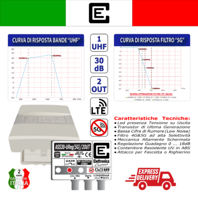 <p>Amplificatore TV per antenna 1 ingresso UHF da <strong>30dB con filtro 5G</strong> e 2 out con uscita IMD3 da 112dB&micro,V</p> - immagine 3