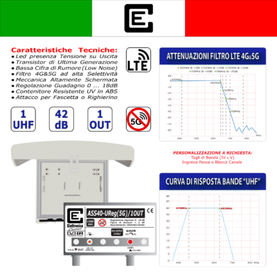 <p>Amplificatore TV per antenna 1 ingresso UHF da <strong>40dB con filtro 5G</strong> e 1 out con uscita IMD3 da 113dB&micro,V</p> - immagine 3